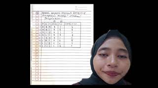 TUGAS MEMBAHAS 20 SOAL LOGIKA MATEMATIKA DAN HIMPUNAN  INTAN DWI SULISTYAWATI 2410631050027 [upl. by Alilahk915]