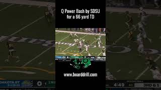 SDSU Runs Q Power Bash for a huge TD against NDSU [upl. by Aviva]