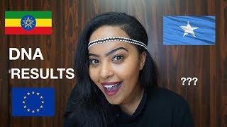 MY ANCESTRY DNA RESULTS [upl. by Inaboy]