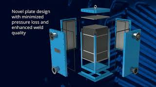 NovusBloc Welded Heat Exchanger [upl. by Straus]