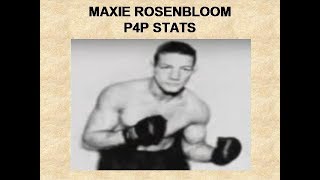 MAXIE ROSENBLOOM P4P STATS [upl. by Enyrehtac270]