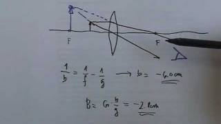 Abbildungsgleichungen bei Konvexlinse Übung 3 [upl. by Benedicta526]
