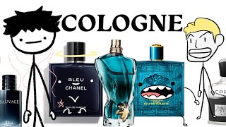 Ultimate Simple Easy Guide To Cologne [upl. by Otha551]