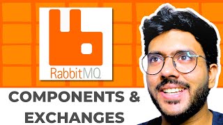 RabbitMQ Components amp Exchange Types EXPLAINED  Direct Topic Fanout Deadletter Exchange Tutorial [upl. by Nagad269]