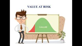 Value At RiskUsesMethodsPortfolioinvestmentMalayalamMS [upl. by Jez]