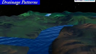 Drainage system and Drainage Patterns  Geoghraphy  Class 9 [upl. by Pfosi]