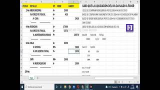 ASIENTOS CONTABLES CON IVA  Crédito Fiscal y Debito Fiscal [upl. by Ivah335]