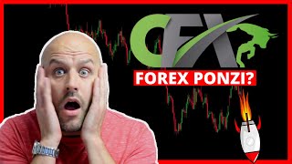 Is CashFX a Bitcoin Fuelled Ponzi Scheme [upl. by Estren241]