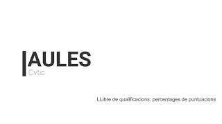 LLibre de qualificacions Assignar percentatges a les categories [upl. by Nospmas170]