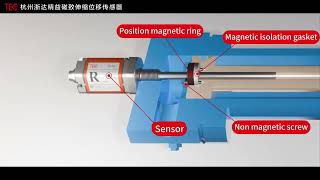 The video demonstrates the installation method of TEC sensors in the cylinder [upl. by Amalia]