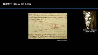 Orbital Dynamics Part 03 The Sun the Moon and the Earth [upl. by Ayn]