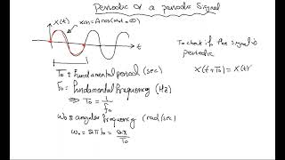 Lecture 2 Periodic and a periodic Signals [upl. by Lleksah]