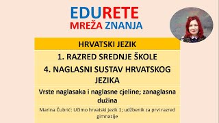 1 razred srednje škole 4 Naglasni sustav hrvatskog jezika 41 Vrste naglasaka i cjeline [upl. by Soisinoid350]