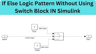 How To Develop IF Else Logic Without Using Switch Block switchblock ifelse ifelselogic ifelse [upl. by Legir]