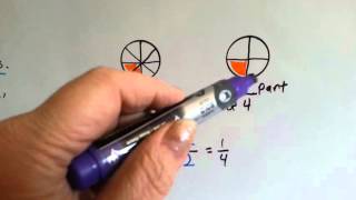 Grade 4 Math 63 Fractions Simplest Form amp Reduced Using Factors [upl. by Aelanna]