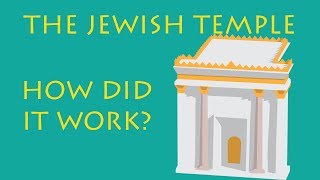 How Did the Jewish Temple Work [upl. by Teiluj462]