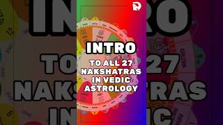 Most Powerful 27 Nakshatras in Vedic Astrology Introduction to Nakshatras [upl. by Atinrev283]