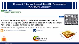 3D Hybrid Carbon MEMs System as a HighPerformance Anode for LithiumIon Batteries [upl. by Casie311]