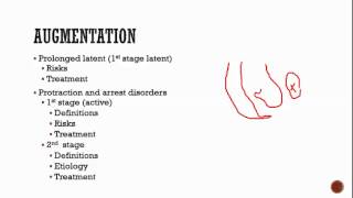 obstetrics 8 Induction amp Augmentation of Labor  Definitions Management Medications [upl. by Boys1]