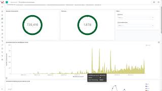 Migrate Livelink to SharePoint Online and use Xillio Insights to analyze the data [upl. by Tiemroth]