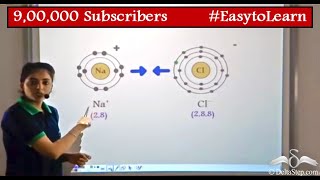 Ionic Bond  Chemical Bonding  Class 10  CBSE  NCERT  ICSE [upl. by Fronniah720]