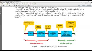 Chapitre1 Capteur amp chaine de mesure [upl. by Casady566]