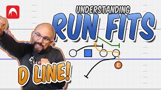 Understanding Run Fits  P2  D Line Play [upl. by Fritzsche]