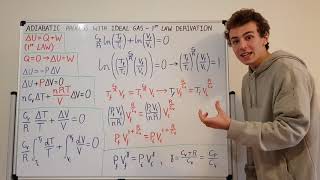 Adiabatic Process with Ideal Gas  First Law of Thermodynamics Derivation Integration Natural Log [upl. by Faye]