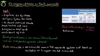 Gevangenendilemma en Nash evenwicht  economie uitleg [upl. by Reinar]