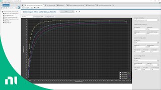 Power Management Validation Solution InstrumentStudio Pro Walkthrough [upl. by Mihalco]