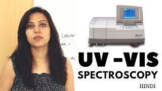 UV Visible Spectroscopy  Basic Principle Instrumentation  Overview [upl. by Verada84]