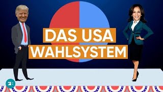 Wie genau läuft die USWahl ab Große Unterschiede zur Bundestagswahl [upl. by Atinuhs]