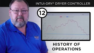 12 History of Operations  Brock INTUIDRY® Dryer Controller [upl. by Yong]