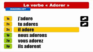 FRENCH VERB CONJUGATION  Adorer  Indicatif Présent [upl. by Ahcorb]