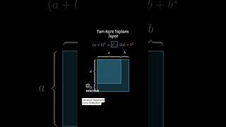 Dersimiz Matematik Konu Özdeşlikler [upl. by Affra]