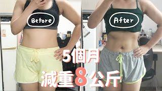 5個月在家減重8公斤｜疫情期間居家運動成功減肥推薦youtube運動影片懶人包👍🏻 [upl. by Lev161]