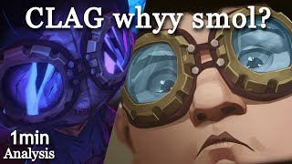 Why did JINX Make Claggor SMALL 3 Theories  1min Analysis Arcane shorts [upl. by Oicapot812]