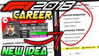 F1 2018 Game Career Mode  NEW CONCEPT CONTRACTDRIVER TRANSFER [upl. by Onibas]