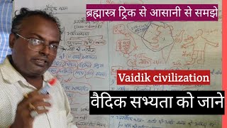 वैदिक सभ्यताVaidik civilizationVedic culture aryon ki sabhyataसर में गजब trick से पढ़ाया  by sk [upl. by Netsirk]