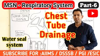 Chest tube drainage system nursing care  water seal drainage procedure  respiratory msn part6 [upl. by Richel1]