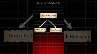 Circular Motion Physics Short Notes jeephysics physics neet2025 physicstricks jeemain2025 [upl. by Nap]