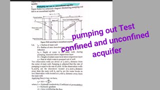 Determination of cofficent of permeability  soil mechanics  field test  pumping out test [upl. by Yeargain]