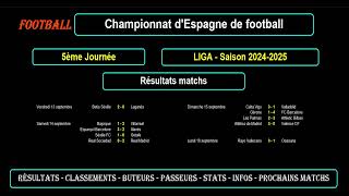 LIGA  5ème journée 20242025  Résultats  Classements  Buteurs  Passeurs  Stats  Infos [upl. by Asilav]