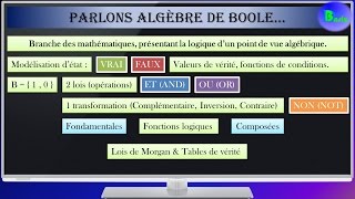 Algèbre de Boole  Loi de Morgan  Tables de vérité  BasicDev 5 [upl. by Etteragram722]