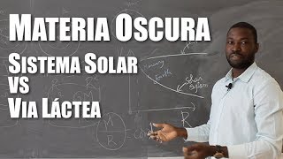 Materia Oscura Sistema Solar vs Vía Láctea [upl. by Aicire719]