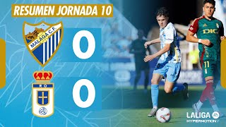 MÁLAGA CF 00 REAL OVIEDO  RESUMEN JORNADA 10 LALIGA HYPERMOTION [upl. by Aracot]