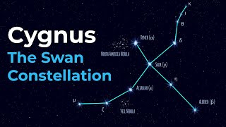 NEW How to Find Cygnus the Swan Constellation [upl. by Zeret]