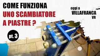 SCAMBIATORE A PIASTRE come funziona Pt 03 Siamo a Villafranca VR [upl. by Yam]