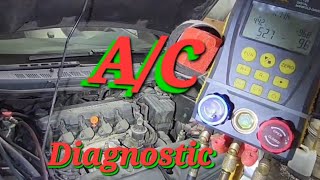 How to diagnose AC not working amp Thermal switch test for 2006 honda civic [upl. by Yrahk]