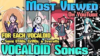 Each VOCALOIDs Most Viewed Song on YouTube Some UTAUs CeVIOs amp SynthVs [upl. by Anicul]